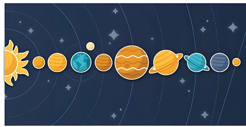 صورة لمقال رموز الكواكب ودلالاتها عبر التاريخ