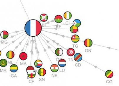 أكثر الدول بحثًا عن فرنسا هي مستعمراتها السابقة، المصدر انفوجرافيك موقع فيجوال كابتيليست